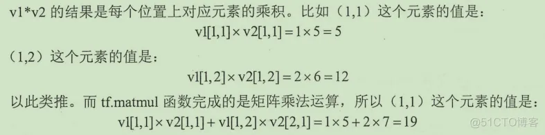 初见TensorFlow ：知其所以然_TensorFlow_44